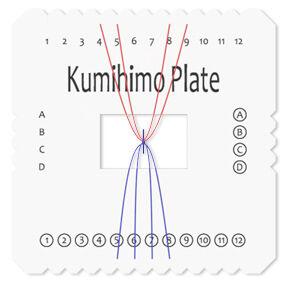 Top-down view of Kumihimo plate with cord